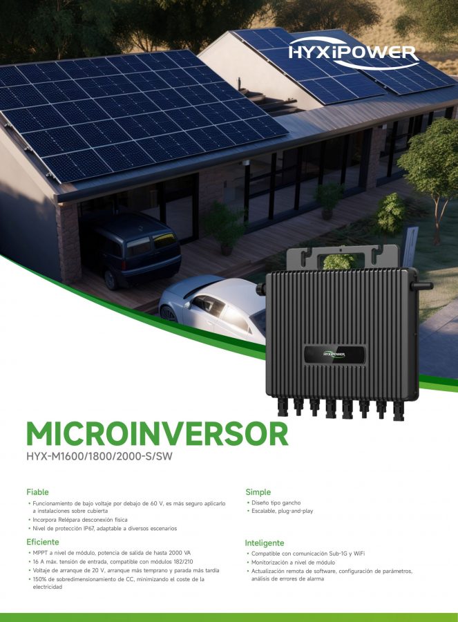 MICROINVERSOR 4 IN 1 con comunicación por radiofrecuencia HYX-M2000-S - Imagen 2