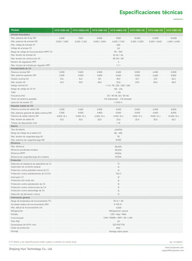 INVERSOR HÍBRIDO MONOFÁSICO DE 4KW HYX-H4K-HS - Imagen 3