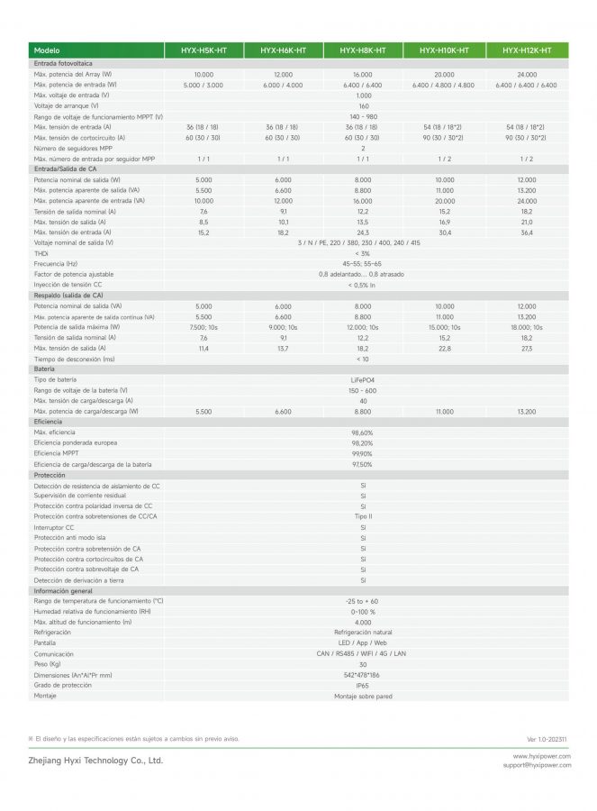 INVERSOR HÍBRIDO TRIFÁSICO DE 8KW HYX-H8K-HT - Imagen 3