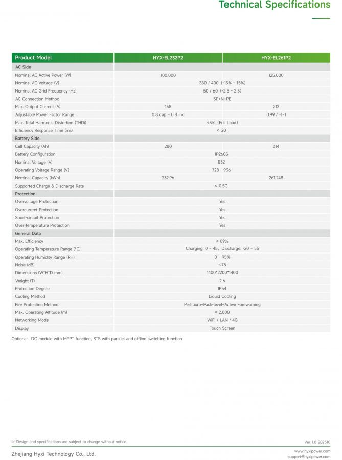 Outdoor Cabinet de baterías uso industrial 232 kWh - HYX-EL232P2 - Imagen 3