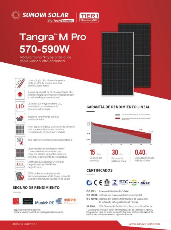Panel fotovoltaico de 570 Wp dimensiones 1,1 x 2,3 m SUNOVA 570wc Tangra M Pro Bifacial N-Type 72MDH(T) - Imagen 2