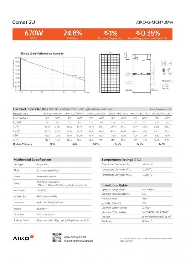 Panel fotovoltaico de 670 Wp dimensiones 1,1 x 2,4 m - AIKO-G670-MCH72Mw - Imagen 3