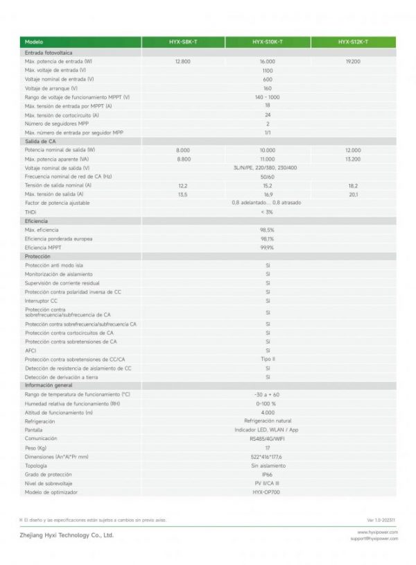 INVERSOR DE RED TRIFÁSICO DE 12KW HYX-S12K-T - Imagen 3