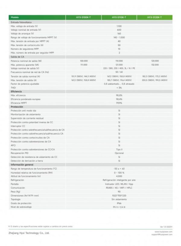 INVERSOR DE RED TRIFÁSICO DE 120KW HYX-S120K-T - Imagen 3