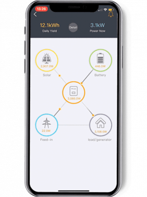 Wattify, app hogarsolar